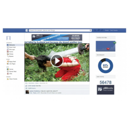 Da li postoji tipičan psihološki profil žrtve Facebook prevara?
